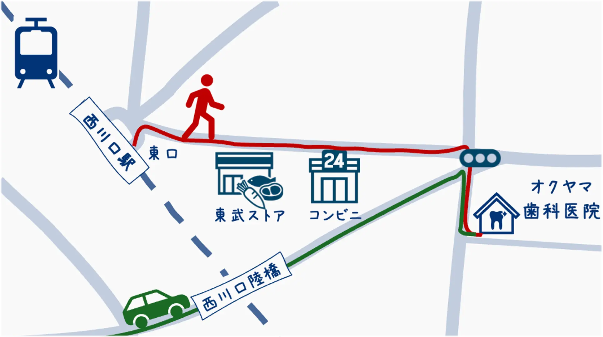 road