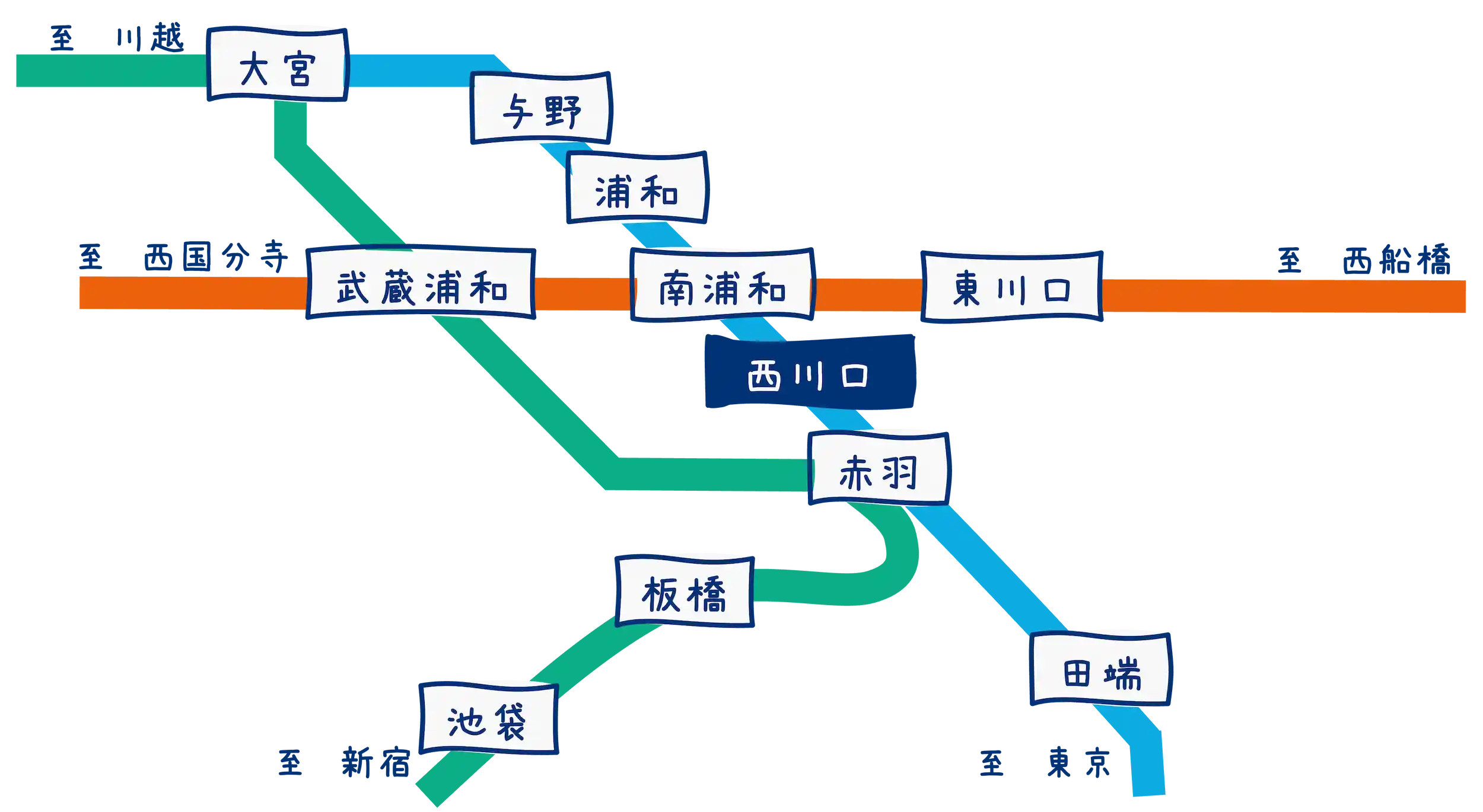 trainmap